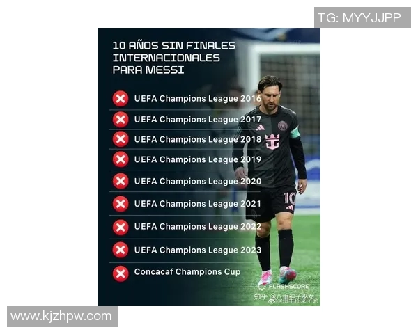 巴萨确认梅西将离队,穆里尼奥将接管球队管理工作 巴萨确认梅西将离队,穆里尼奥将接管球队管理工作