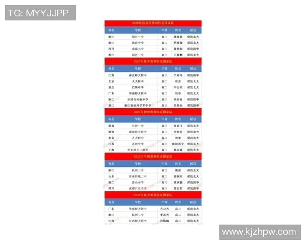 成都飞盘队与杭州飞盘队实力对比赛后分析与总结 成都飞盘队与杭州飞盘队实力对比赛后分析与总结