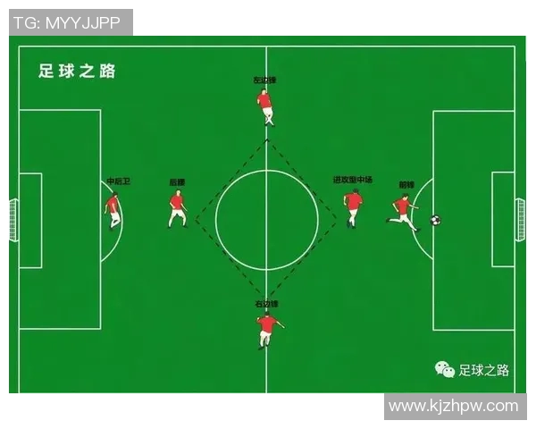 杭州足球队战术解析:从进攻布局到防守策略的全面剖析 杭州足球队战术解析:从进攻布局到防守策略的全面剖析